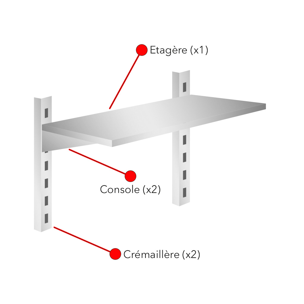 Etagère murale en inox sur crémaillères