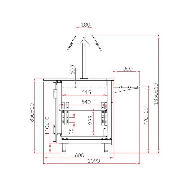 Gastroline tech 1