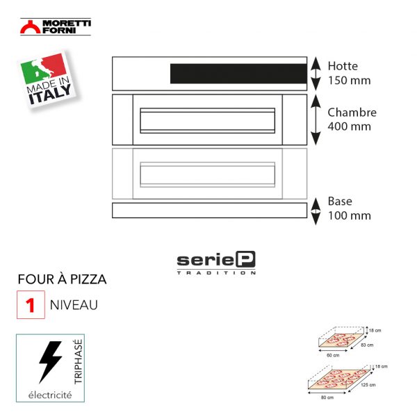 SerieP 1Niveau detail1