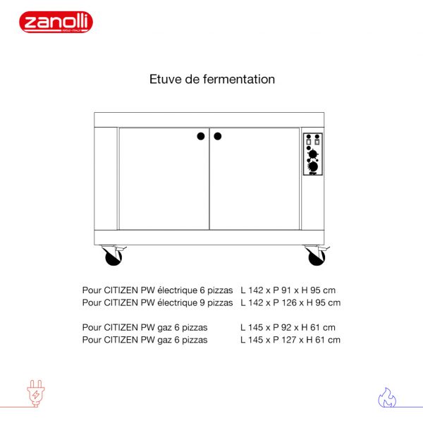 Etuve de fermentation zanolli t